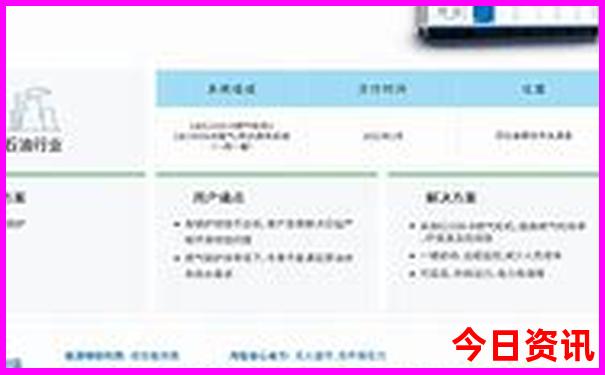 重庆有哪些好玩的